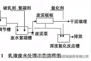 米兰2-1佛罗伦萨全场数据对比：射正14-17，射正10-7，角球5-7